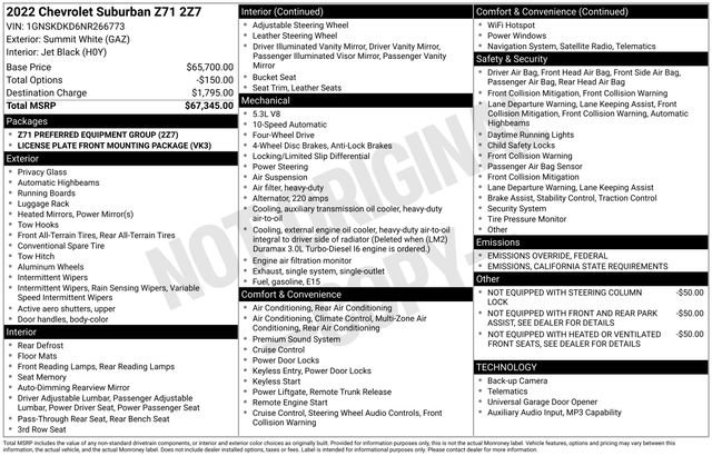 Certified 2022 Chevrolet Suburban Z71 image 35