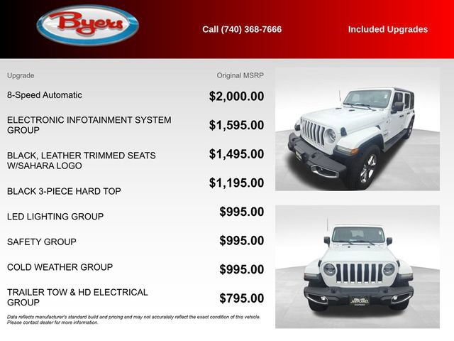 Used 2018 Jeep Wrangler Unlimited Sahara image 5