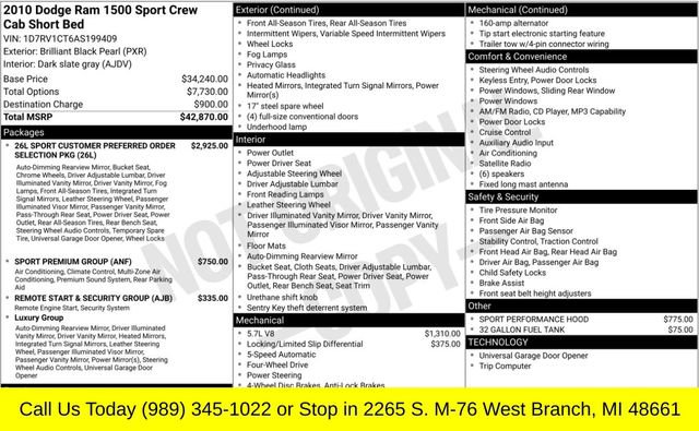 Used 2010 Dodge Ram 1500 Truck Sport AWD/4WD image 2