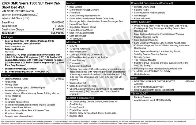 Used 2024 GMC Sierra 1500 SLT image 4