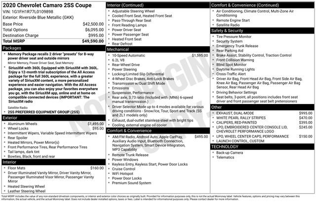 Used 2020 Chevrolet Camaro SS RWD image 35