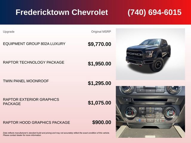 Used 2018 Ford F150 Raptor w/ Equipment Group 802A Luxury AWD/4WD image 5