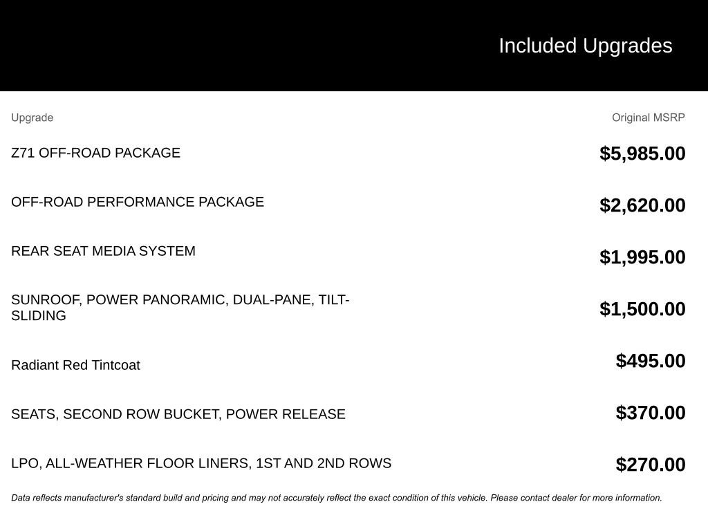 Used 2024 Chevrolet Tahoe Z71 w/ Z71 Off-Road Package video 3