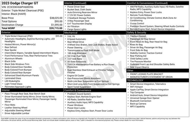 Used 2023 Dodge Charger GT image 7