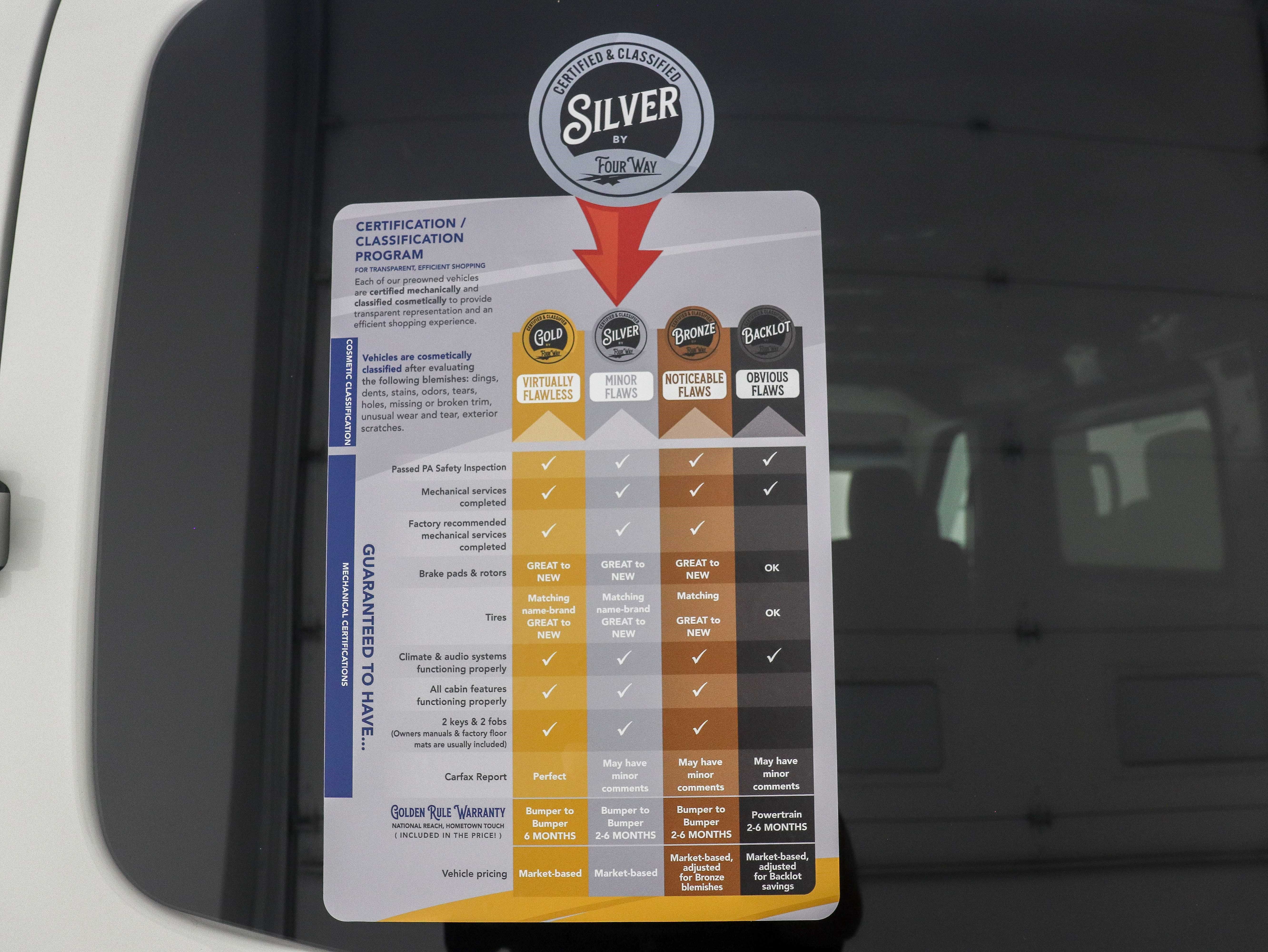 Used 2018 Nissan NV 2500 SV RWD image 31