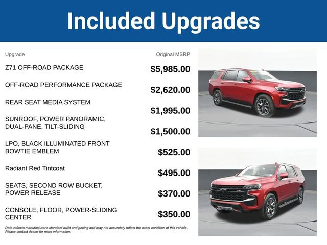 Used 2023 Chevrolet Tahoe Z71 w/ Z71 Off-Road Package AWD/4WD image 5