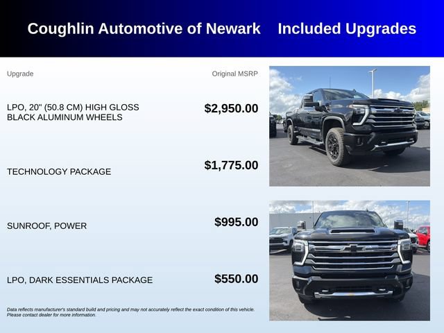 Used 2024 Chevrolet Silverado 2500 High Country w/ Technology Package AWD/4WD image 3