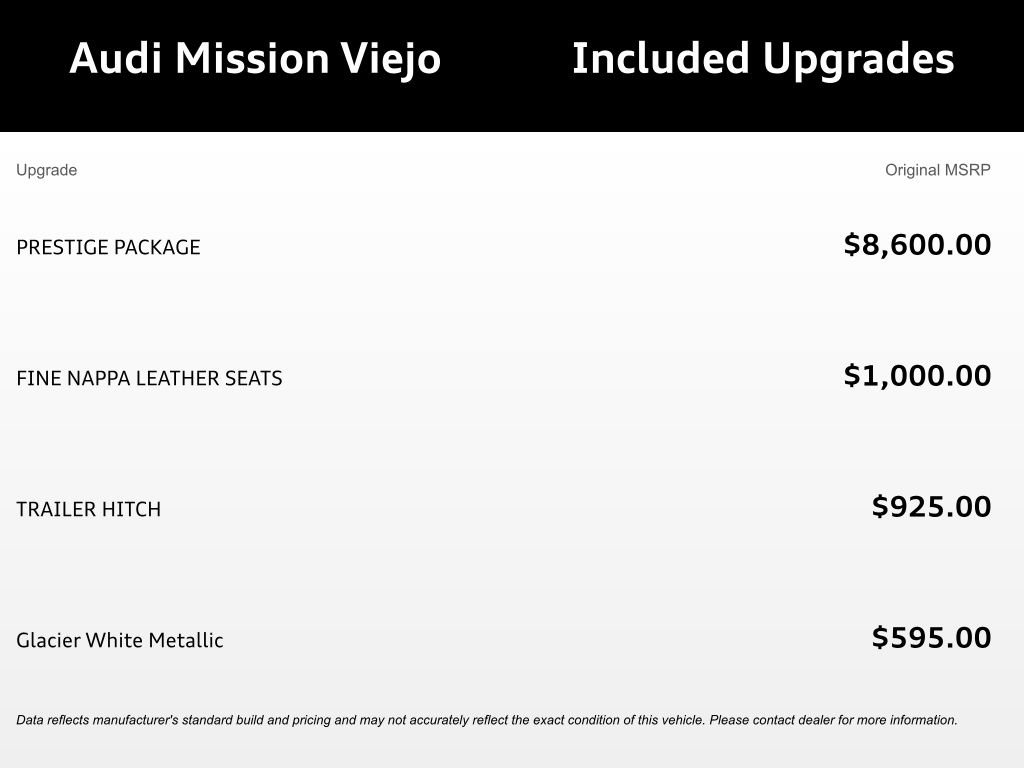 Used 2023 Audi SQ5 Prestige w/ Prestige Package image 5