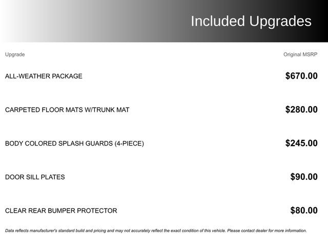 Used 2025 Nissan Sentra SV w/ All-Weather Package FWD image 1