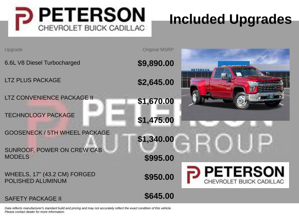 Used 2022 Chevrolet Silverado 3500 LTZ w/ LTZ Plus Package AWD/4WD image 11