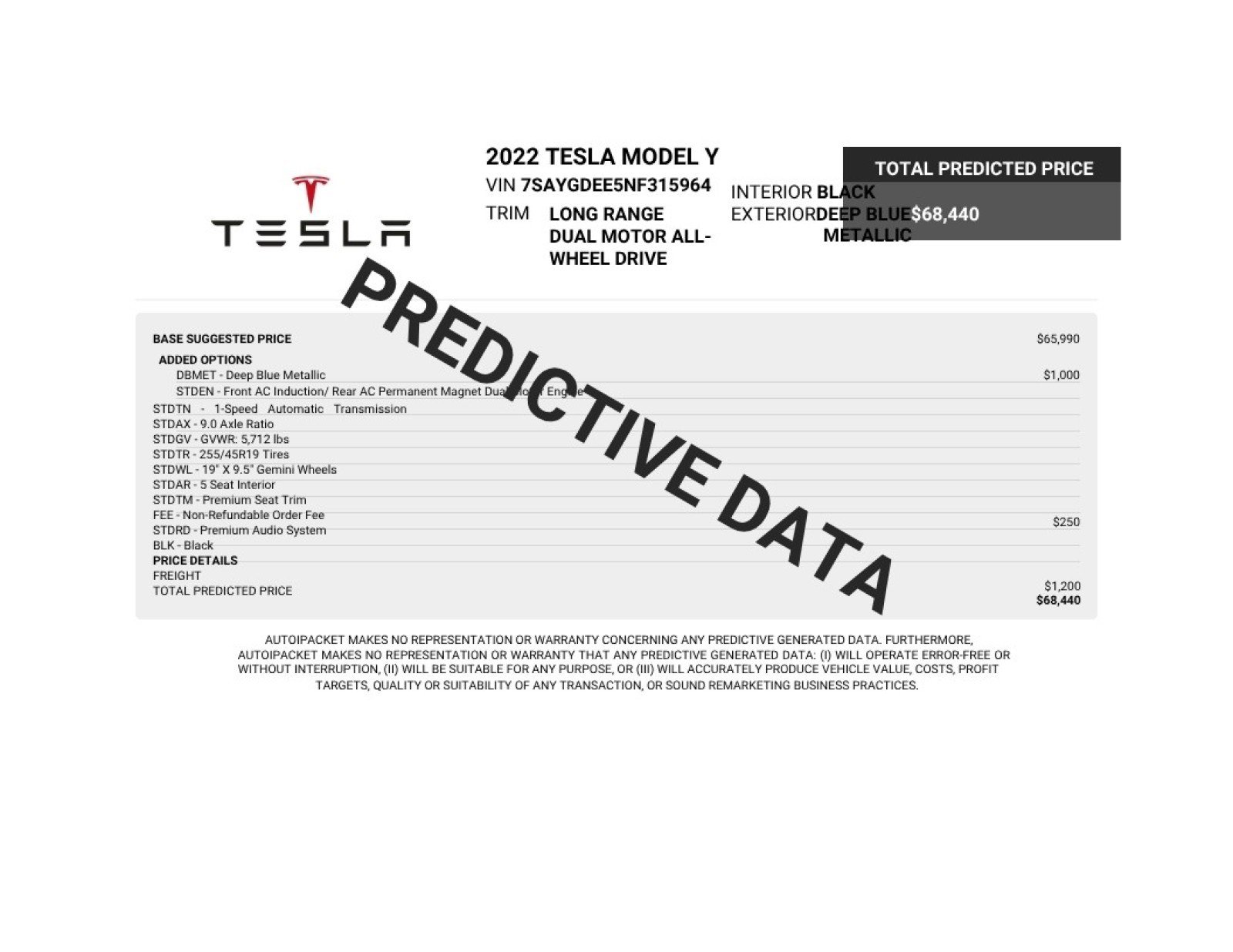 Used 2022 Tesla Model Y Long Range AWD/4WD image 2