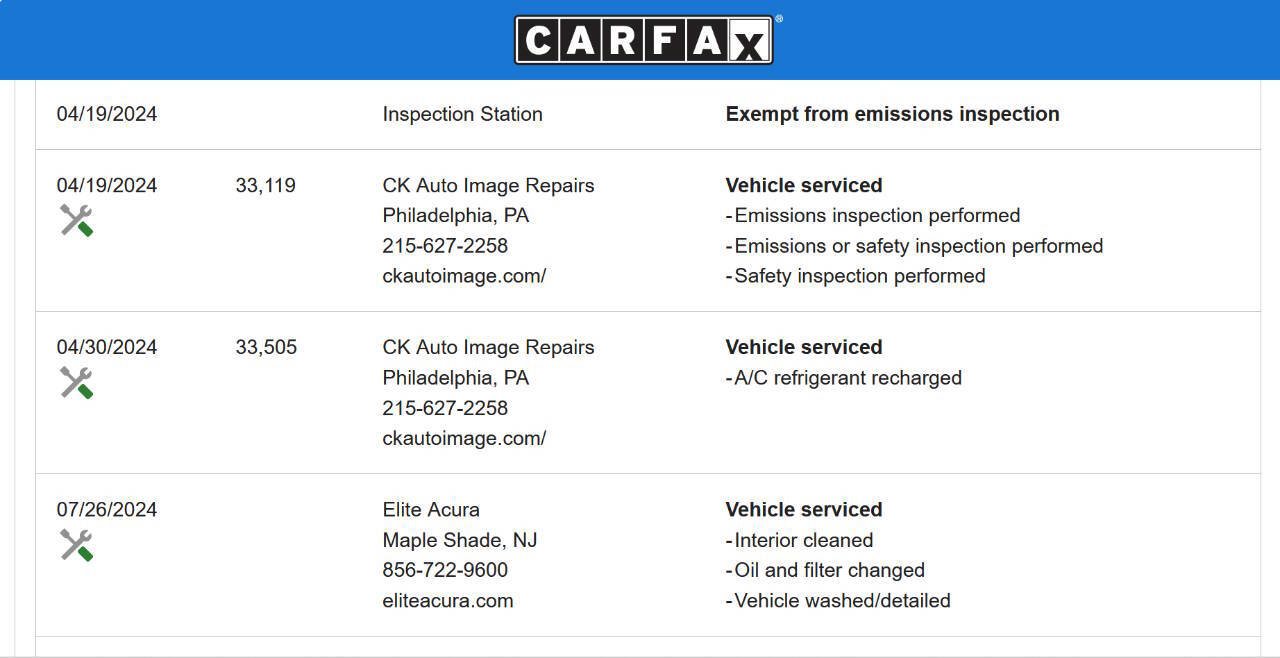 Used 2018 Acura RDX w/ Technology Package FWD image 66