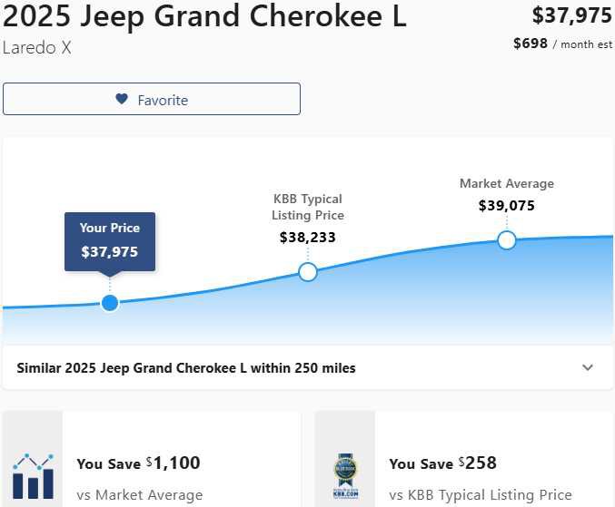 Used 2025 Jeep Grand Cherokee L Laredo image 3