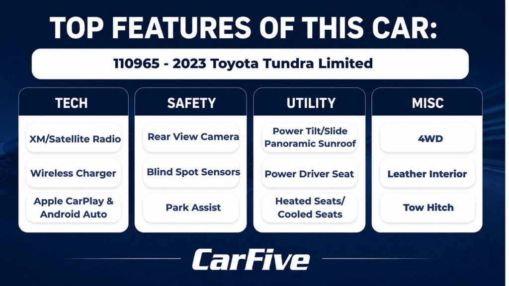 Used 2023 Toyota Tundra Limited w/ Power Package AWD/4WD image 28