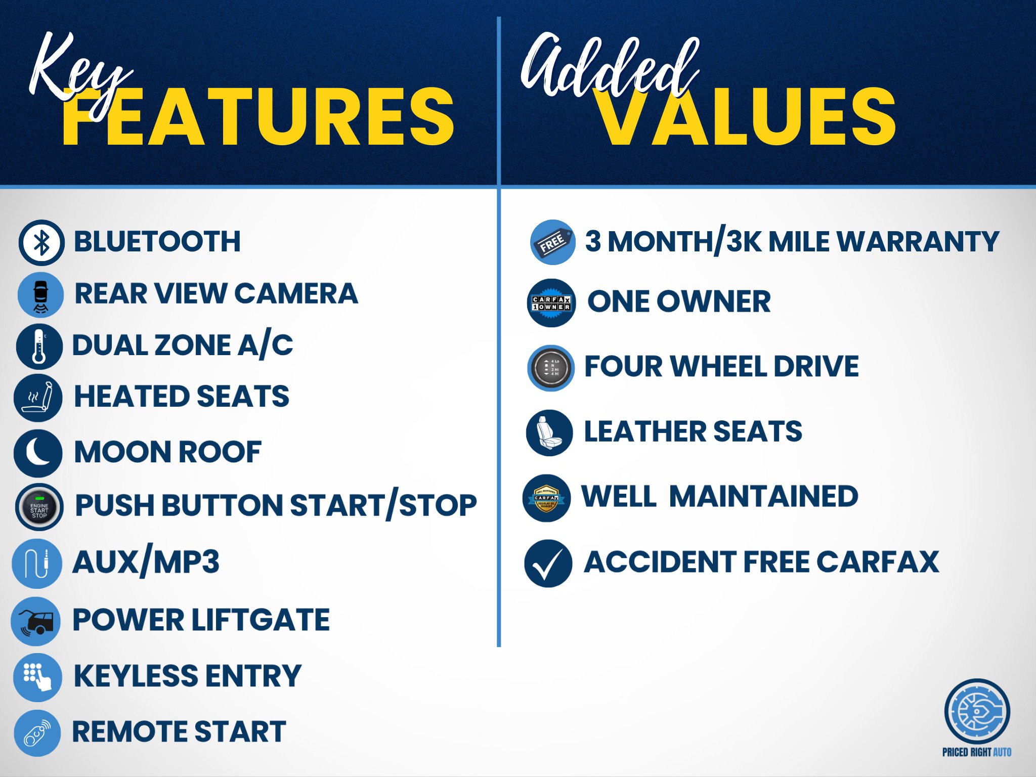 Used 2021 Ford Escape SEL AWD/4WD image 3