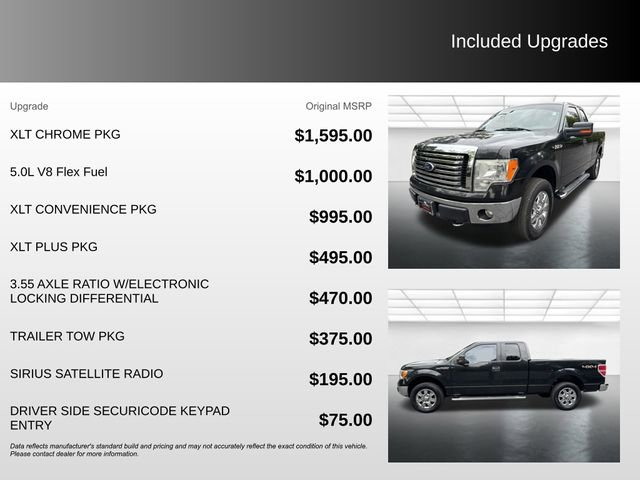 Used 2012 Ford F150 XLT w/ XLT Chrome Pkg AWD/4WD image 5