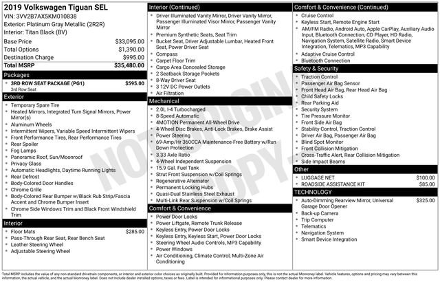 Certified 2019 Volkswagen Tiguan SEL w/ 3rd Row Seat Package image 28