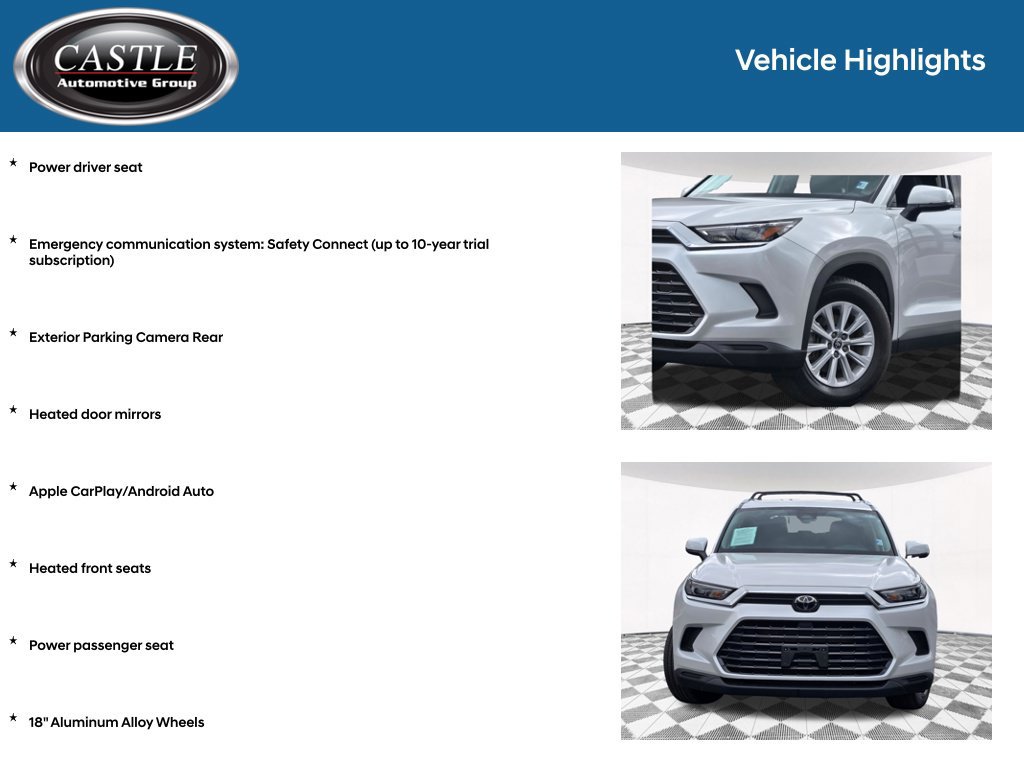 Used 2024 Toyota Grand Highlander AWD image 8