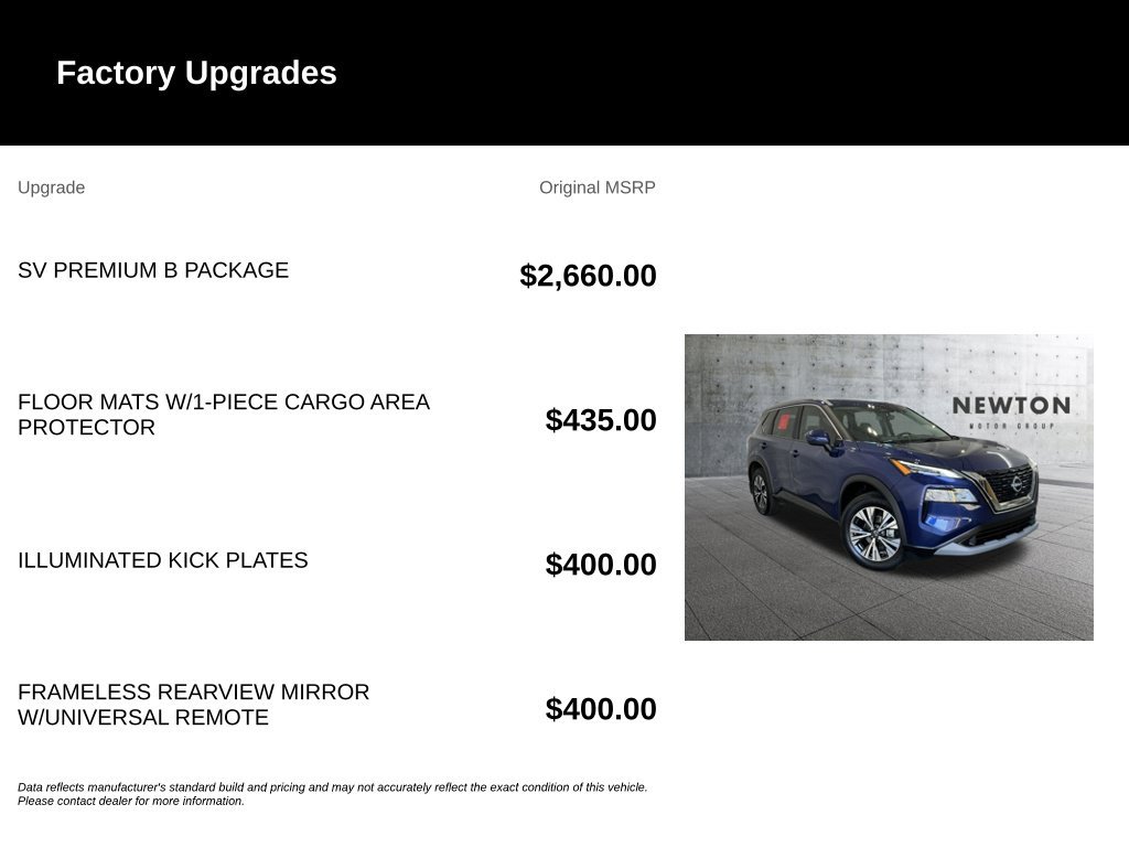 Used 2023 Nissan Rogue SV w/ SV Premium B Package FWD image 6