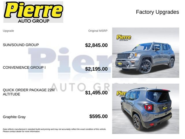 Used 2023 Jeep Renegade Altitude w/ Sun/Sound Group AWD/4WD image 14