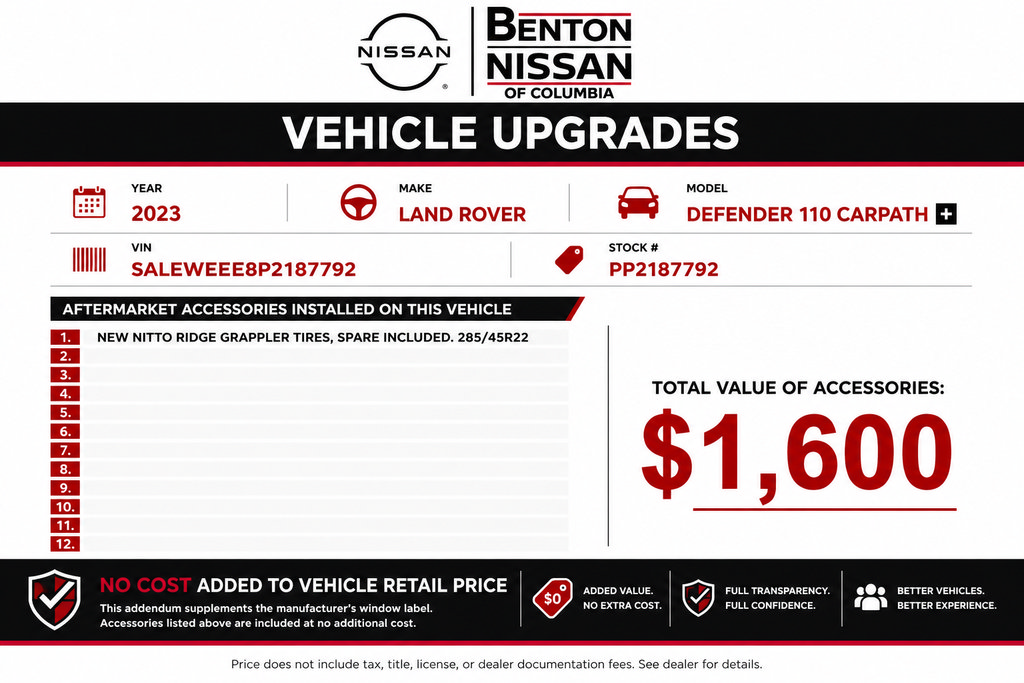 Used 2023 Land Rover Defender 110 Carpathian Edition AWD/4WD video 2
