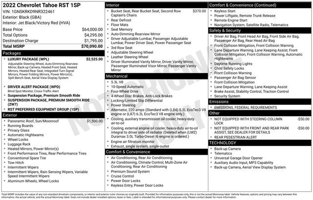 Used 2022 Chevrolet Tahoe RST w/ Luxury Package image 27