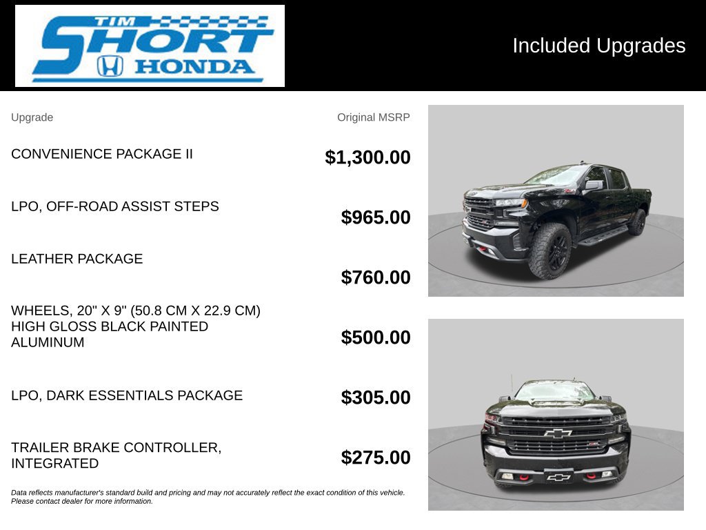 Used 2021 Chevrolet Silverado 1500 LT Trail Boss w/ Convenience Package II AWD/4WD image 6