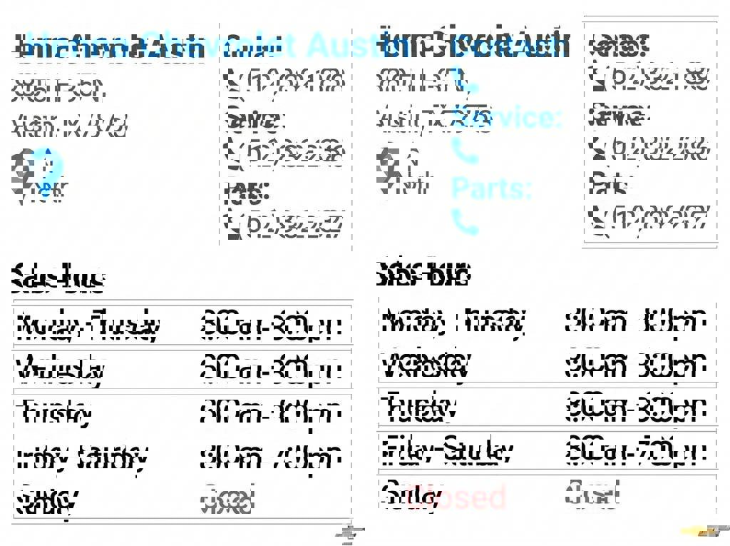 Used 2022 Chevrolet Camaro LT RWD image 5