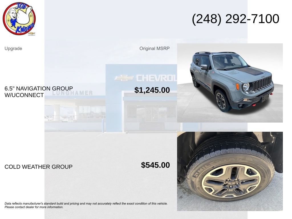 Used 2016 Jeep Renegade Trailhawk AWD/4WD image 5