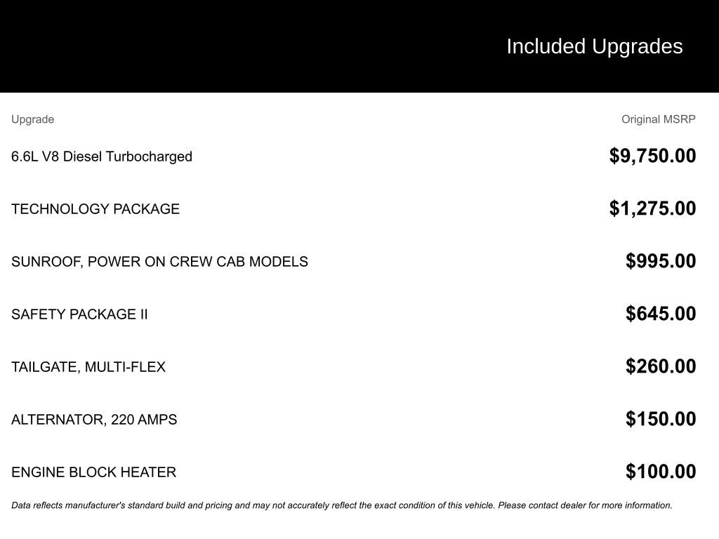 Used 2022 Chevrolet Silverado 3500 High Country w/ Technology Package image 2