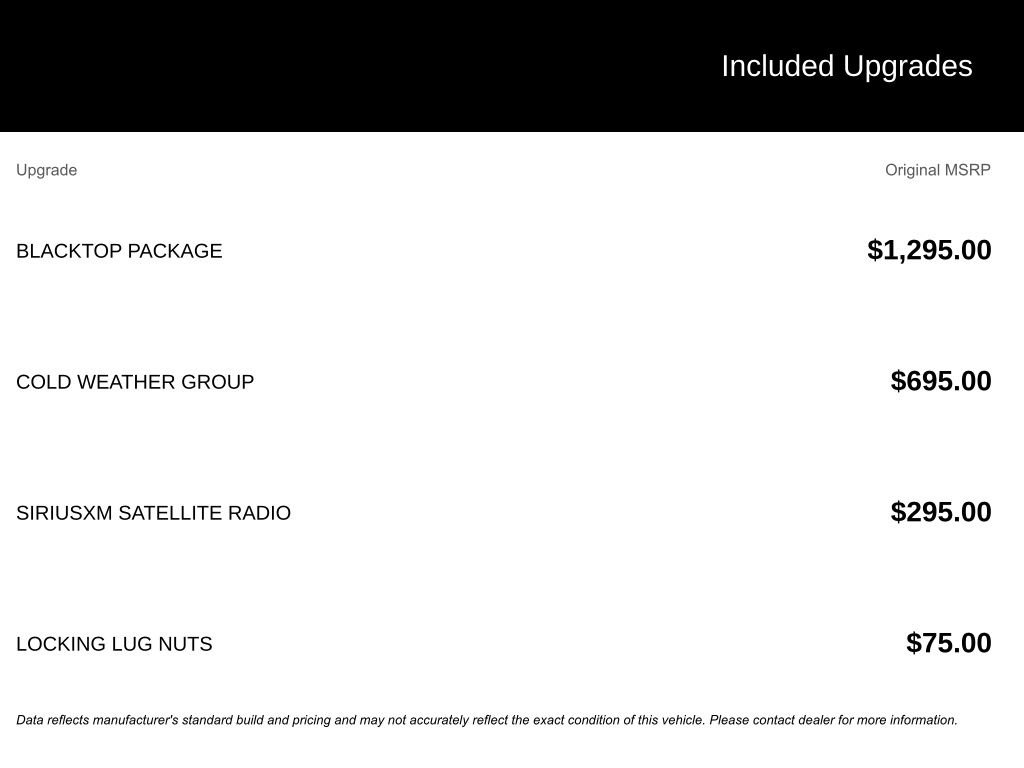 Used 2021 Dodge Challenger SXT w/ Blacktop Package image 5