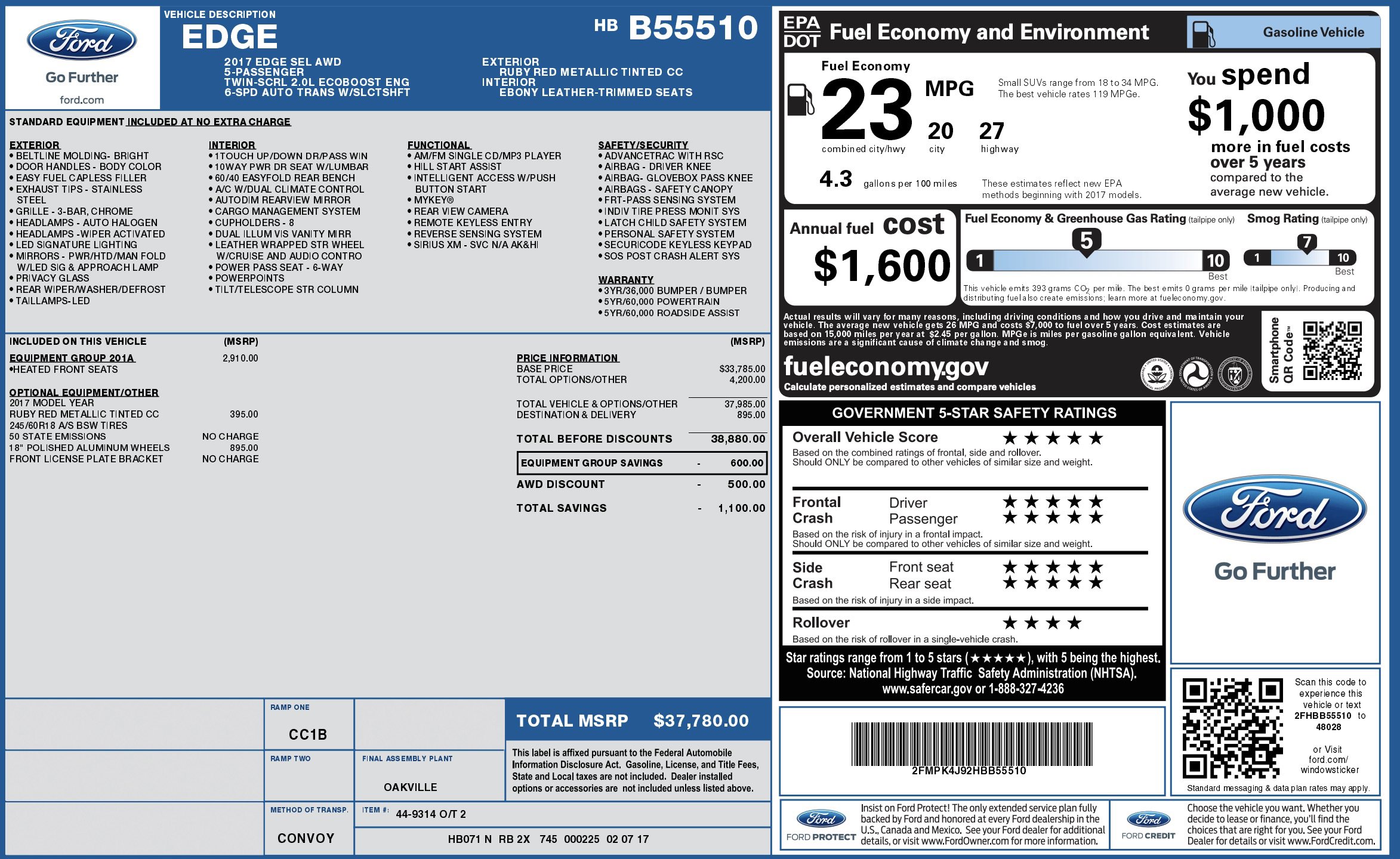 Used 2017 Ford Edge SEL w/ Equipment Group 201A image 5