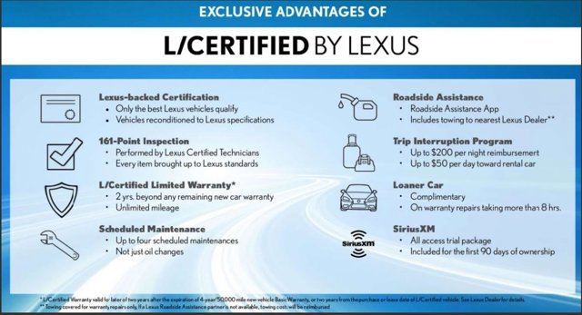 Certified 2025 Lexus UX 300h UX 300h image 2