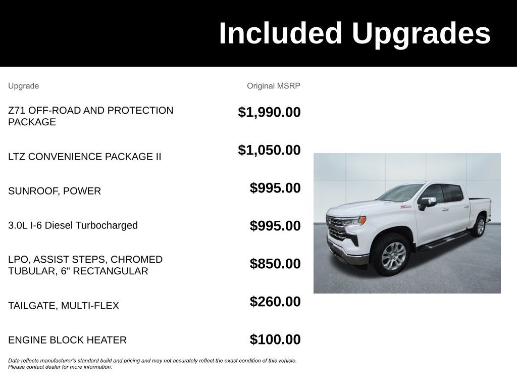 New 2026 Chevrolet Silverado 1500 LTZ AWD/4WD image 5