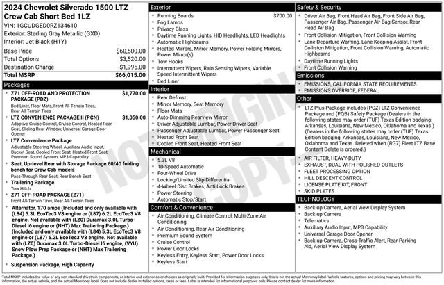 Used 2024 Chevrolet Silverado 1500 LTZ image 48