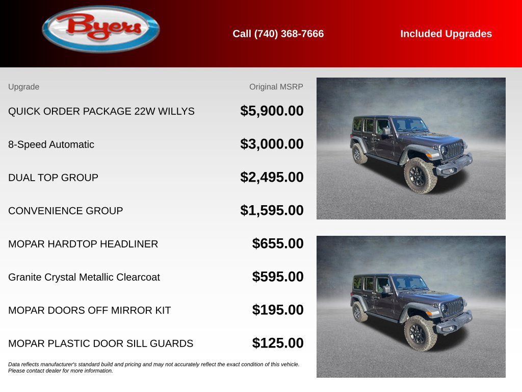 Used 2026 Jeep Wrangler Unlimited Sport AWD/4WD image 5