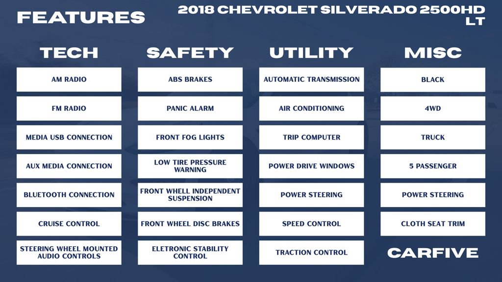 Used 2018 Chevrolet Silverado 2500 LT w/ LT Convenience Package AWD/4WD image 29