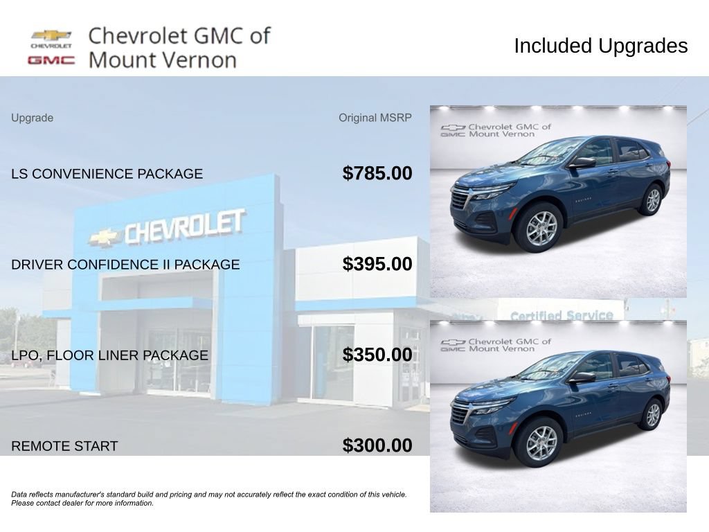 Used 2024 Chevrolet Equinox LS w/ LS Convenience Package AWD/4WD image 6
