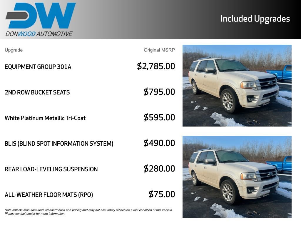 Used 2015 Ford Expedition Limited w/ Equipment Group 301A image 3