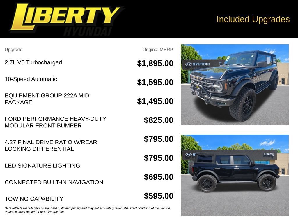 Used 2021 Ford Bronco Big Bend AWD/4WD image 6