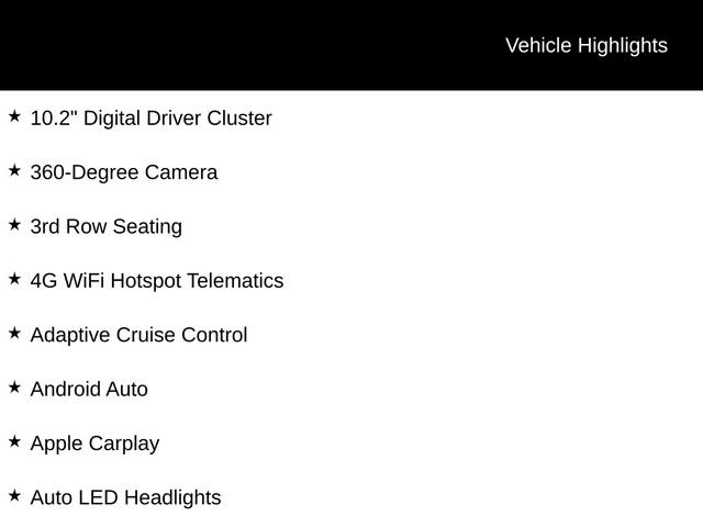 Certified 2022 Jeep Wagoneer Series III w/ Premium Group I image 5