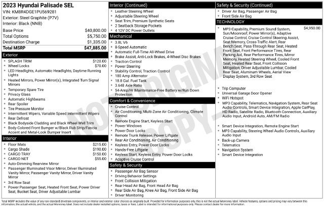 Used 2023 Hyundai Palisade SEL AWD/4WD image 33
