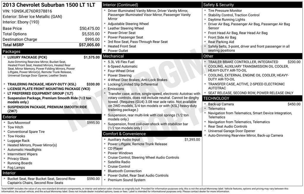 Used 2013 Chevrolet Suburban LT w/ Luxury Package AWD/4WD image 41