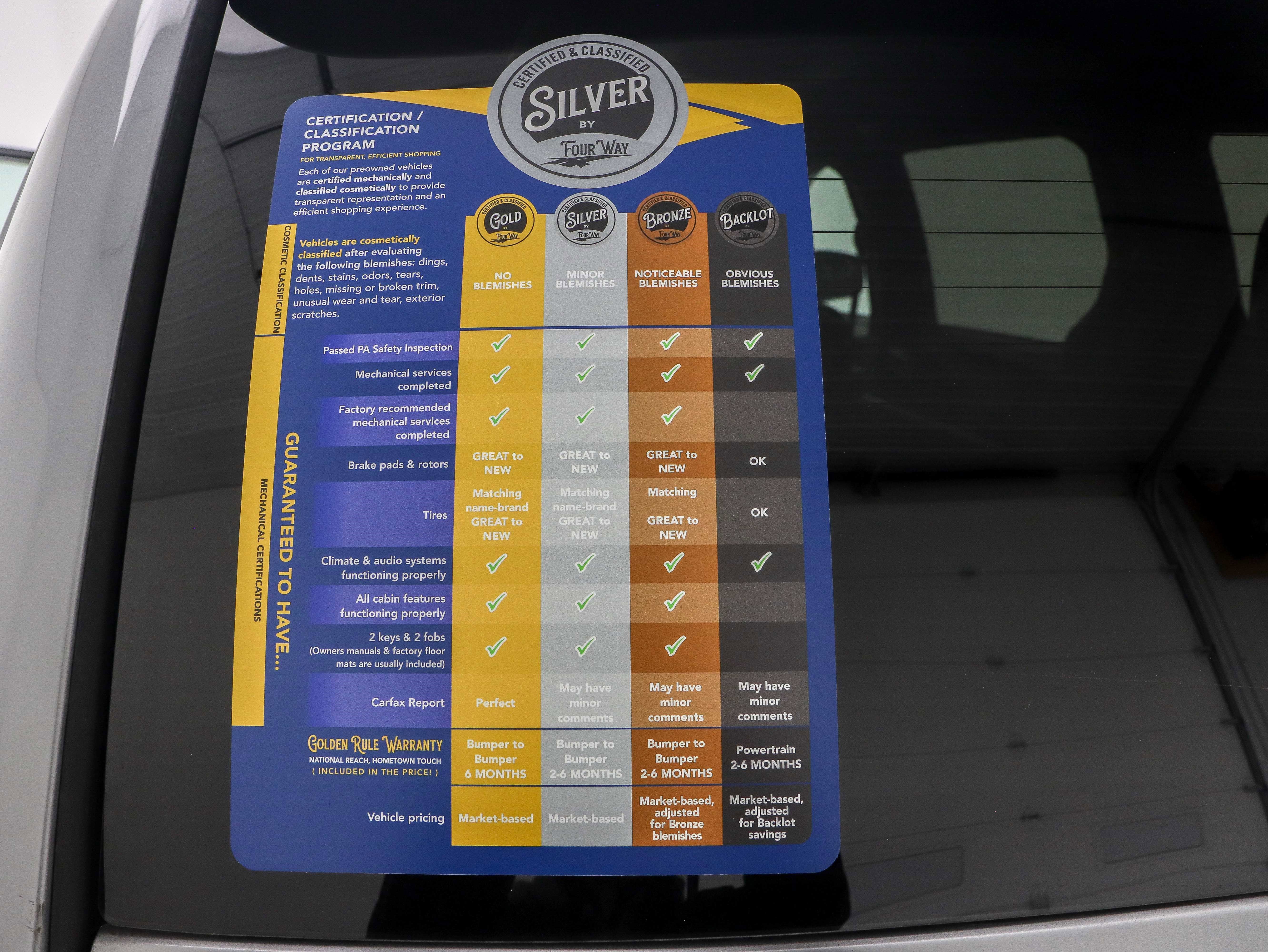 Used 2019 Dodge Grand Caravan GT image 37