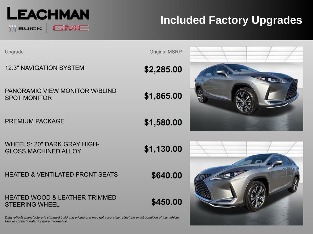 Used 2020 Lexus RX 350L FWD w/ Premium Package image 10