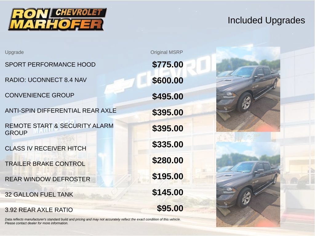 Used 2016 RAM 1500 Sport w/ Convenience Group AWD/4WD image 5