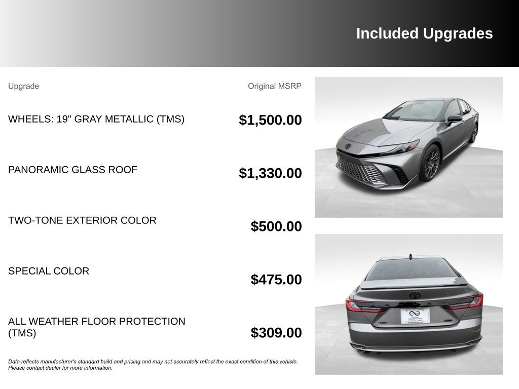 Used 2025 Toyota Camry XSE image 6