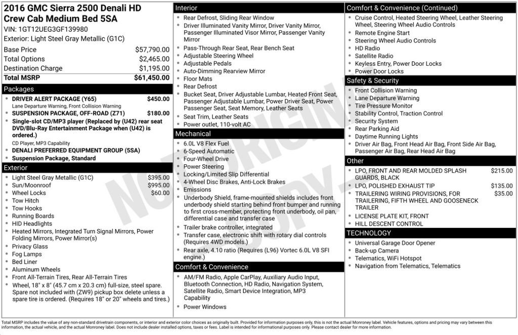 Used 2016 GMC Sierra 2500 Denali w/ Driver Alert Package AWD/4WD image 6