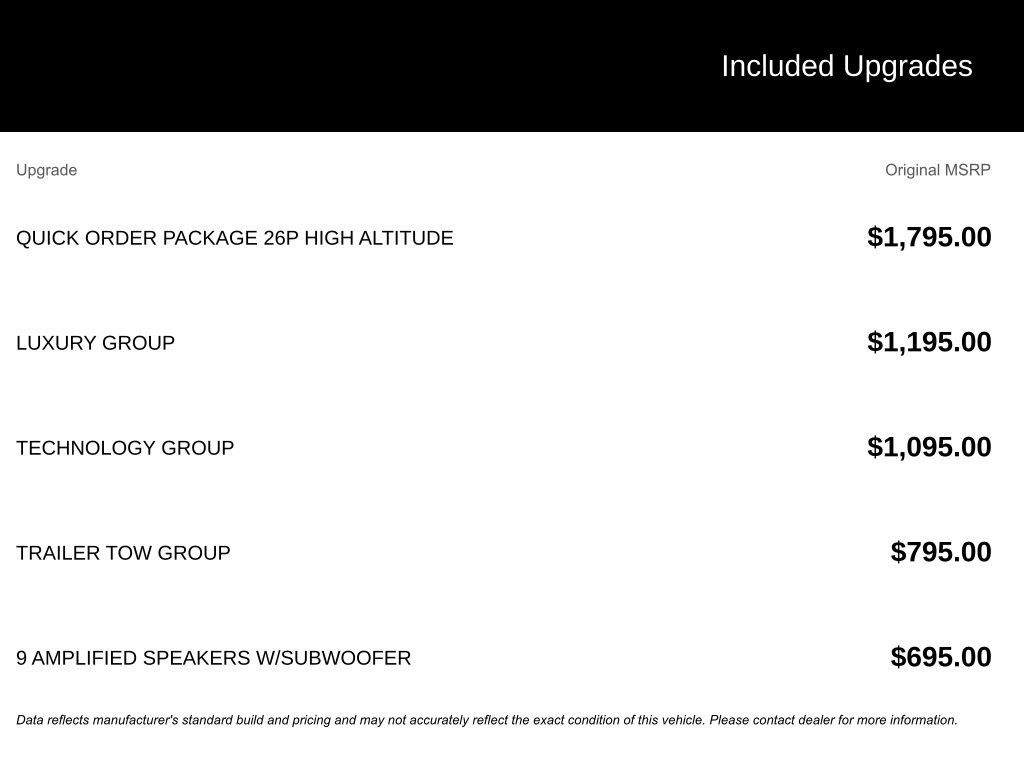 Used 2019 Jeep Cherokee High Altitude image 5