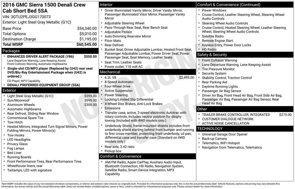 Used 2016 GMC Sierra 1500 Denali w/ Enhanced Driver Alert Package AWD/4WD image 4